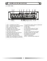 Preview for 6 page of ITC T-2080K Operation Manual