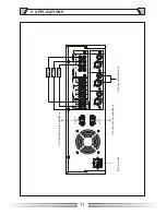 Preview for 11 page of ITC T-2080K Operation Manual