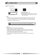 Preview for 10 page of ITC T-2120D Operation Manual