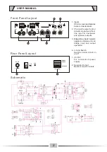 Preview for 3 page of ITC T-220AP Operation Manual