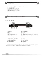 Preview for 5 page of ITC T-2221 Operation Manual