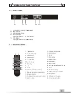 Preview for 6 page of ITC T-2221 Operation Manual