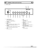 Preview for 6 page of ITC T-40AP Operation Manual