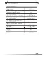 Preview for 12 page of ITC T-40AP Operation Manual