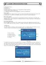 Preview for 12 page of ITC T-4120UC Operation Manual