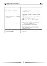 Preview for 15 page of ITC T-4120UC Operation Manual