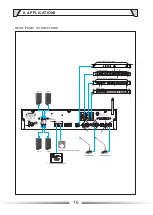 Preview for 16 page of ITC T-4120UC Operation Manual