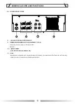 Preview for 9 page of ITC T-4S120 Operation Manual