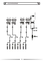 Preview for 13 page of ITC T-4S120 Operation Manual