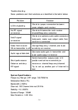 Предварительный просмотр 15 страницы ITC T-530A User Manual