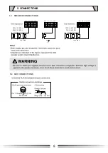 Preview for 8 page of ITC T-61000 Operation Manual