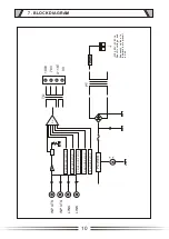 Preview for 10 page of ITC T-61000 Operation Manual