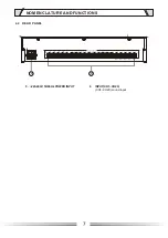 Предварительный просмотр 7 страницы ITC T-6220 Operation Manual