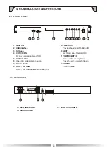 Preview for 6 page of ITC T-6221 Operation Manual