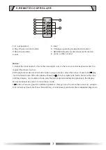 Preview for 7 page of ITC T-6221 Operation Manual