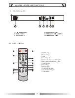 Preview for 7 page of ITC T-6222 Operator'S Manual