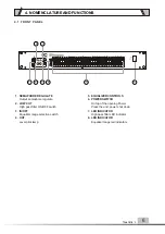 Preview for 6 page of ITC T-6231 Operation Manual