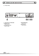 Preview for 7 page of ITC T-6231 Operation Manual