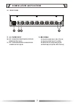 Предварительный просмотр 7 страницы ITC T-6240 Operation Manual