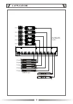 Предварительный просмотр 9 страницы ITC T-6240 Operation Manual