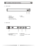 Preview for 6 page of ITC T-6241 Operation Manual