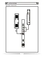 Preview for 7 page of ITC T-6241 Operation Manual