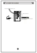 Предварительный просмотр 9 страницы ITC T-6707 Owner'S Manual