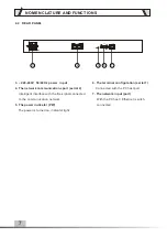 Preview for 7 page of ITC T-6713 Operation Manual