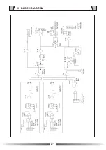 Preview for 21 page of ITC T-8S02 Operation Manual