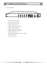 Preview for 6 page of ITC T-B120D Operation Manual