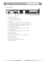 Preview for 7 page of ITC T-B120D Operation Manual