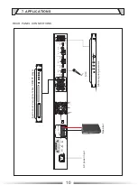 Preview for 10 page of ITC T-B120D Operation Manual