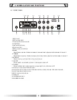 Preview for 6 page of ITC T-B20 Operation Manual