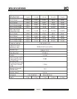 Preview for 9 page of ITC TA-H10 PRECISION SERIES Owner'S Manual