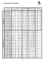 Preview for 6 page of ITC TEKDOS FP 56-J Series Original Manual