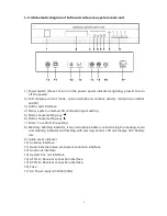 Preview for 5 page of ITC TH-0500M Owner'S Manual