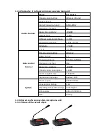 Preview for 6 page of ITC TH-0500M Owner'S Manual