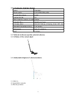 Preview for 12 page of ITC TH-0500M Owner'S Manual