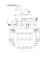 Preview for 15 page of ITC TH-0500M Owner'S Manual