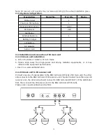 Preview for 19 page of ITC TH-0500M Owner'S Manual