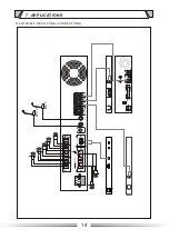 Preview for 14 page of ITC TI-120 Operation Manual