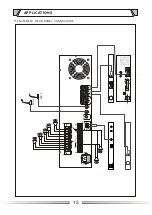 Preview for 15 page of ITC TI-120 Operation Manual