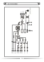 Preview for 16 page of ITC TI-120 Operation Manual