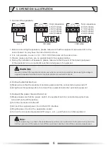 Preview for 8 page of ITC TI-1206S Operation Manual