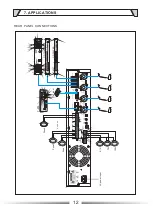 Preview for 12 page of ITC TI-1206S Operation Manual