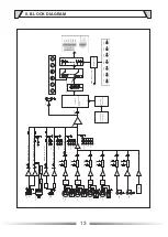 Preview for 13 page of ITC TI-1206S Operation Manual