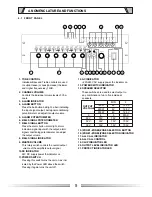 Preview for 6 page of ITC TI-120S Operation Manual