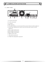 Preview for 7 page of ITC TI-120Z Operation Manual