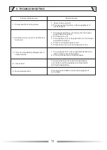 Preview for 11 page of ITC TI-120Z Operation Manual