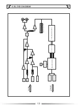 Preview for 13 page of ITC TI-120Z Operation Manual